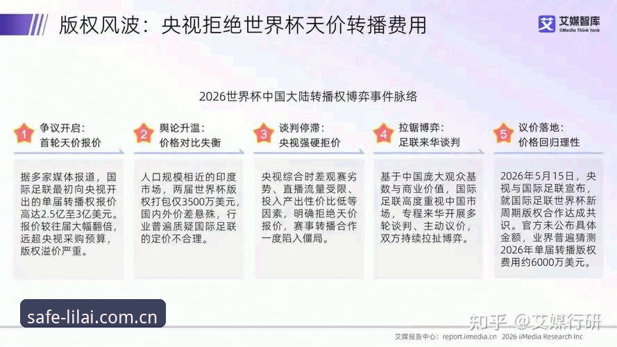 利来体育官网教程怎么样 2026世界杯观赛危机深度分析:地缘政治与签证壁垒如何重塑全球球迷体验